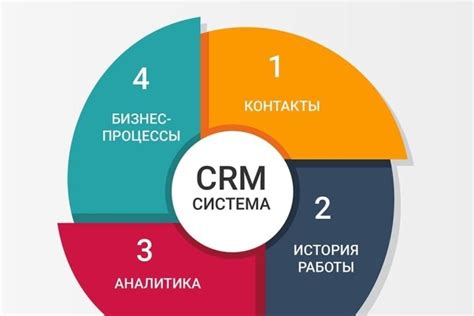 Вариант 3: Использование специализированных приложений