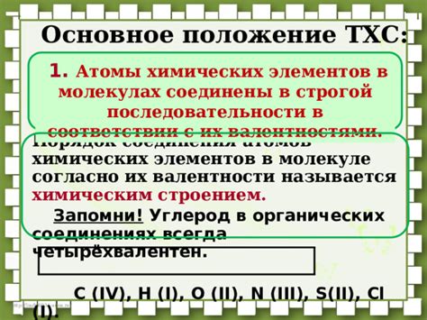 Вариативность химических превращений в органических соединениях 