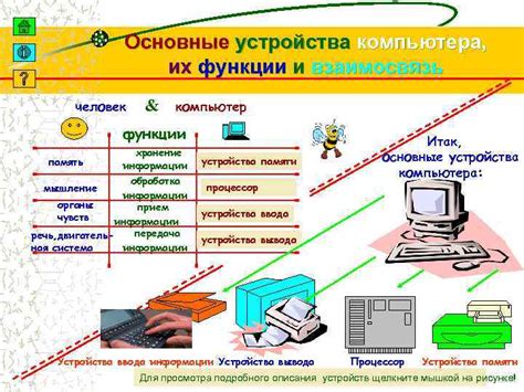 Вводная информация о функции и значении вертикального устройства трех кастовых слоев в обществе