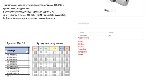 Ввод географических координат в строку поиска