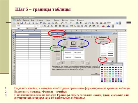 Ввод информации в таблицу и форматирование ячеек: советы и примеры