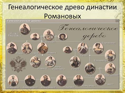 Великая династия Романовых: эпоха и последний покой