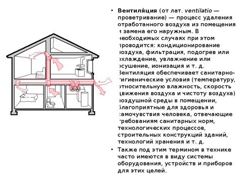 Вентиляция и проветривание помещения