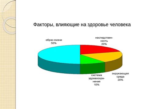 Ветер как физический фактор и его воздействие на организм человека