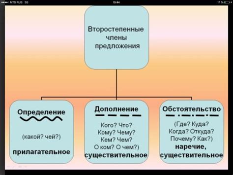 Взаимное дополнение и разнообразие