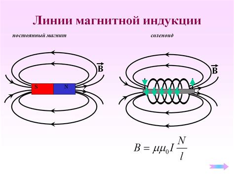 Взаимное распространение траекторий магнитной силы