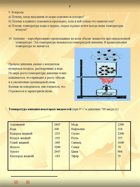 Взаимные превращения веществ: испарение, конденсация, плавление, кристаллизация, испарение