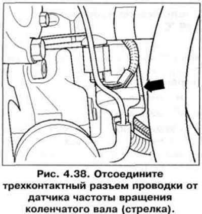 Взаимодействие агрессивных компонентов масла на функционирование датчика вращения коленчатого вала