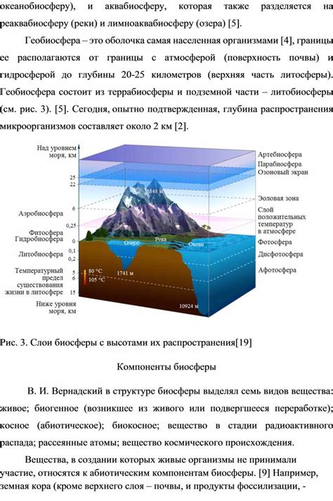 Взаимодействие биосферы с атмосферой и гидросферой