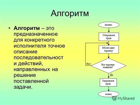 Взаимодействие информации и управляющих алгоритмов