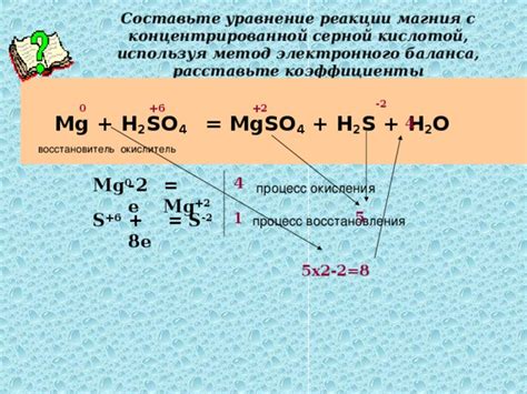 Взаимодействие магния с разведенной серной кислотой: механизмы и реакции