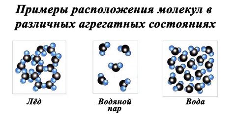 Взаимодействие молнии с водой: разрушение молекул и создание пара