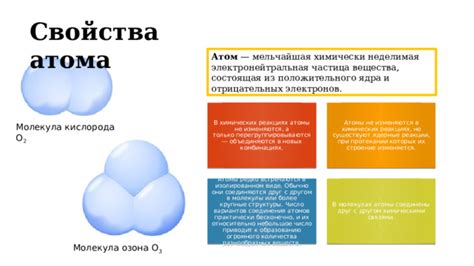 Взаимодействие протонов и электронов в химических реакциях