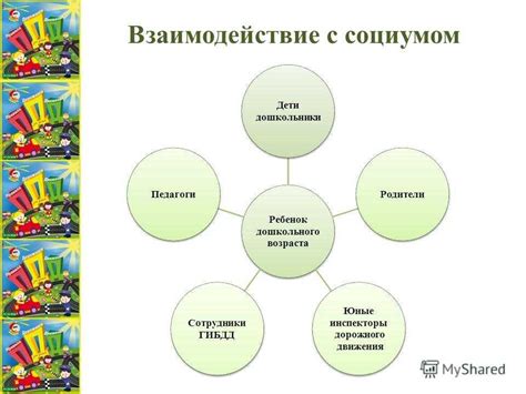 Взаимодействие с социумом: важность для коллективности