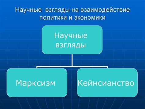 Взаимодействие экономики и политики: значение влиятельных факторов и ошибочные представления