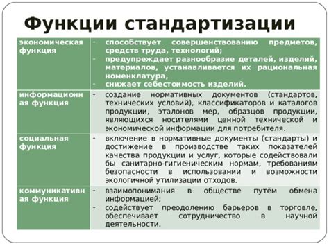 Взаимосвязь выбора финала и возможности отыскания ценной информации