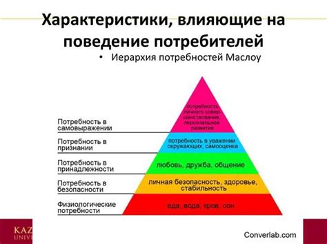 Взаимосвязь и влияние: роль уважения в эмоциональной связи