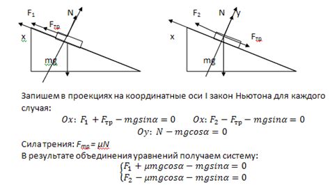 Взаимосвязь массы и ускорения при скольжении тел по наклонной поверхности