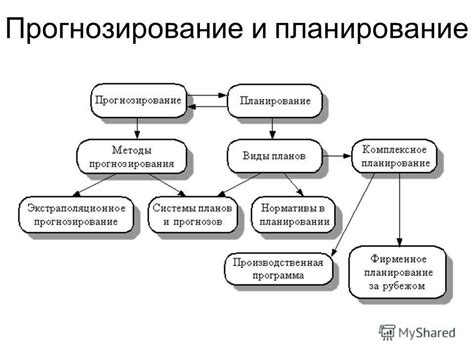 Взаимосвязь между пропиской и совместным имуществом