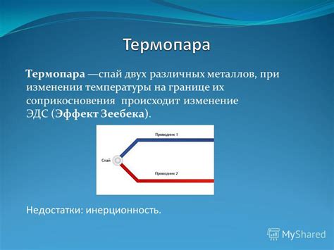 Взаимосвязь местоположения и соприкосновения двух различных структур