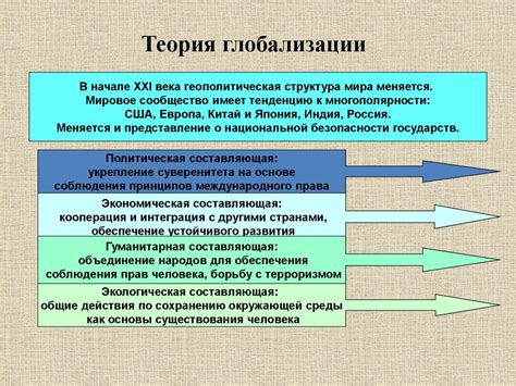 Взаимосвязь миграции и глобализации на процесс слияния культур