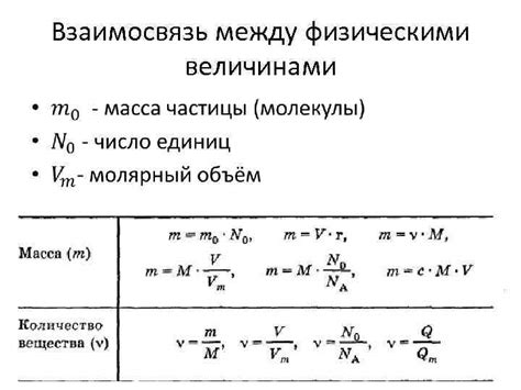 Взаимосвязь перемещения с другими физическими величинами