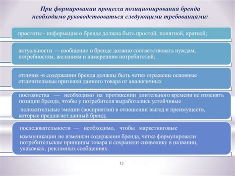 Взаимосвязь релевантности и популярности при формировании позиционирования