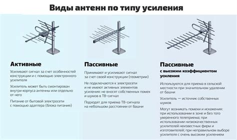 Виды антенн и способы подключения