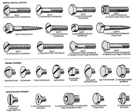 Виды винтов для ноутбука