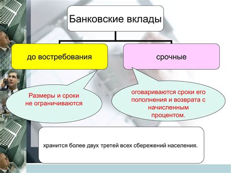 Виды вкладов, предлагаемых Сбербанком