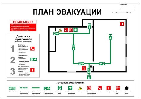 Виды временного жилья в случае эвакуации