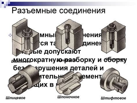 Виды входящих соединений