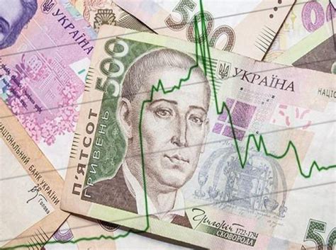 Виды инфляции и их особенности