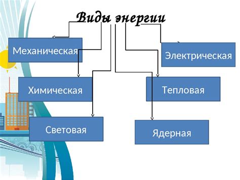 Виды испытаний кабелей транспортирующих средств и передачи электрической энергии