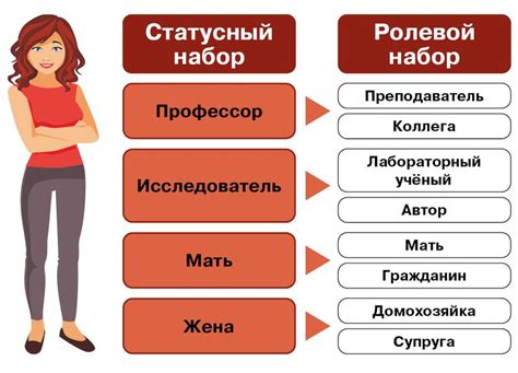 Виды и роли стоматов в жизни растений