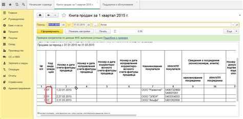Виды литературы для учета покупок и продаж: отчеты, журналы и книги-ожерелья