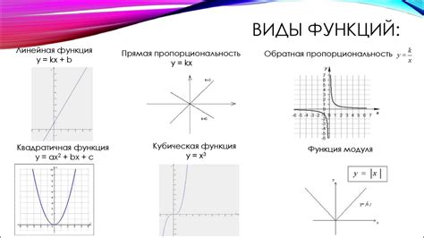 Виды остановок и их обозначение