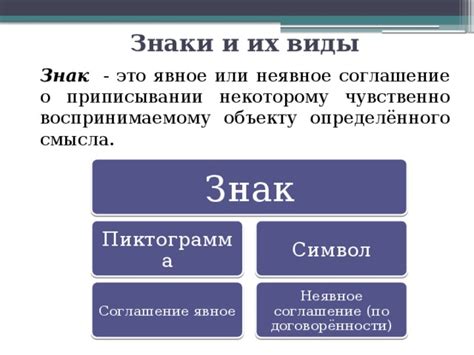 Виды подлежащего: явное и неявное