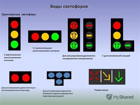 Виды сигналов светофоров и их значение