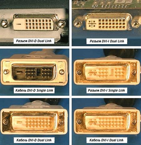 Виды DVI-кабелей и их особенности