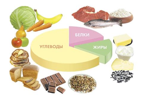 Виноград: питательные элементы и витамины