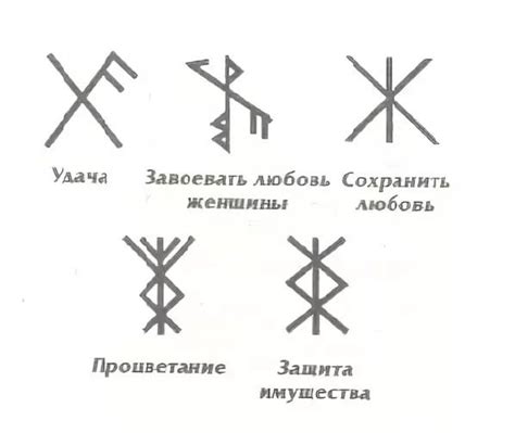 Винтерфелл - символ севера и его защиты