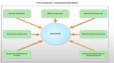 Винчестер и его функции