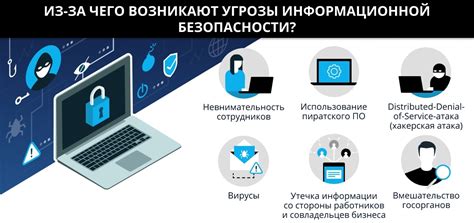 Виртуальная недоступность: важность обеспечения приватности информации