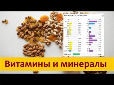 Витамины и минералы в орехах: что Вы получаете