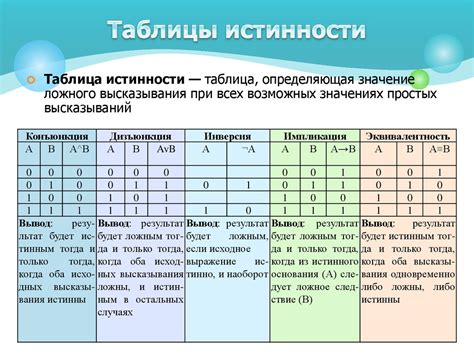 Витреоэктомия: искусство операции и эффективность