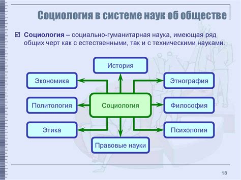 Вклад образования в формирование различий в обществе