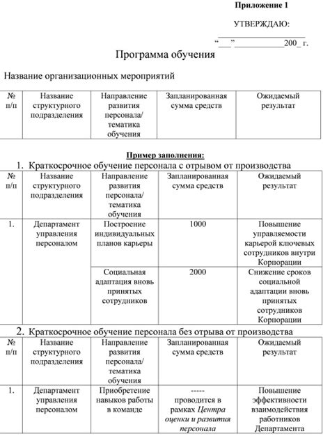 Включение космологии в план обучения 11 класса: неотъемлемость и задачи изучения