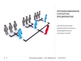 Включение элементов составных частей капитала предприятия