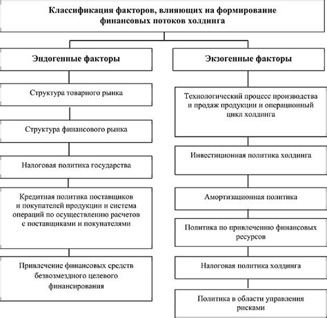 Властители воздушных потоков: основные факторы, влияющие на образование атмосферных поясов